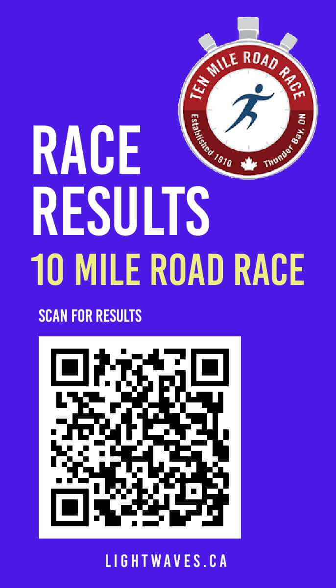 race-results-business-card-2024